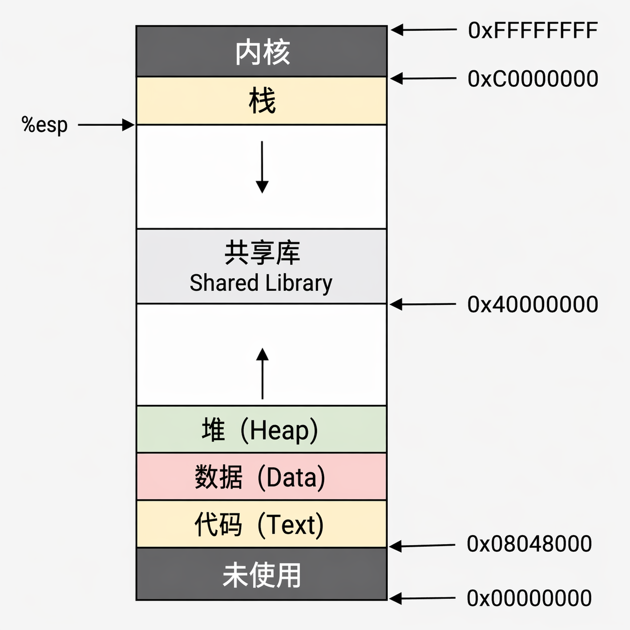 c4956788-f036-4f3e-8ad7-6547ecdf6173